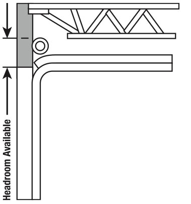 low_headroom_front_mount_comm_track