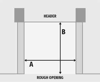 rollup_measure1