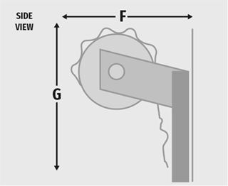 rollup_measure3