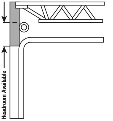 standard_radius_comm_track