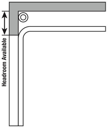 standard_radius_resi_track