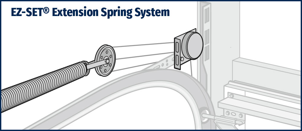 ez-set-extension-spring-system